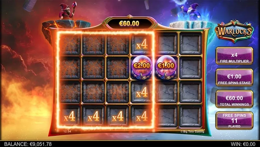Cybersecurity measures protecting online gambling data